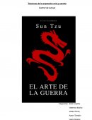 Control de lectura.El arte de la guerra