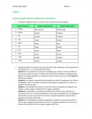 Actividad 7- comparativos y superlativos