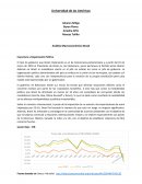Análisis económico de Brasil