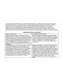 GOBIERNO REGIONAL DE AREQUIPA