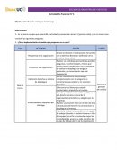 Planificación estrategia de liderazgo