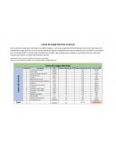 Censo de Carga (Servicio y Fuerza)