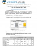 LABORATORIO No.3 ELASTICA DE VIGAS SIMPLEMENTE APOYADAS