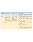 Obligaciones fiscales