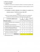Resultados de actitudes ambientales de los estudiantes de secundaria, tablas y gráficos estadísticos