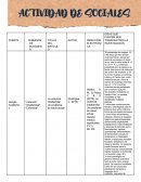 La violencia intrafamiliar. Un problema de salud actual