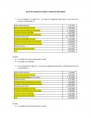 TALLER DE ESTADOS DE COSTOS Y ESTADO DE RESULTADOS