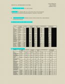 METODO DE COMPARACION DE FACTORES