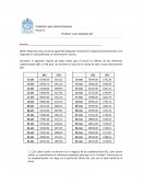 Estadística para administradores