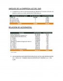 Análisis de la empresa Luz del sur