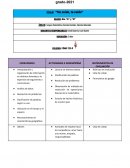 Proyecto 1 “Me cuido, te cuido”