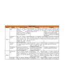 Libro de 5° y 6°¿Sumar o restar?