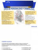 Conocimientos previos sobre criminologia