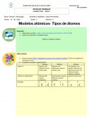Modelos atómicos- Tipos de átomos