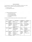 Trabajo de autorregulación