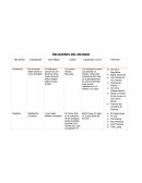 RELIGIONES DEL MUNDO