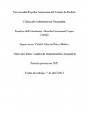 Cuadro de medicamentos psiquiatría