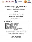ESTRUCTURA Y EVOLUCIÓN DE POBLACIÓN EN MÉXICO INDEPENDIENTE Y SIGLO XX”