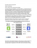 Encuesta nacional de salud 2018