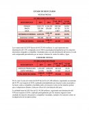 Análisis administración de empresas