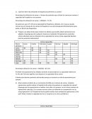 Taller hospital produccion