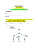 Procesador mips a segmentado