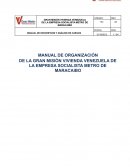 Manual de Organizacion Gran Mision Vivienda Venezuela