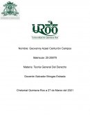 Reporte de video sobre “El problema del formalismo jurídico”