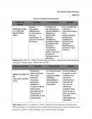 Tipos de sistema de informacion