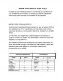 MAGNITUDES BASICAS DE LA FISICA