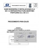 Analisis de Riesgo para izajes