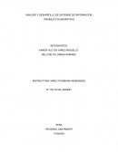 Identificación de la necesidad de sistemas de información