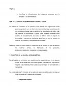 QUE ES LA CADENA DE SUMINISTROS O SUPPLY CHAIN