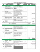 PROGRAMA SINTÉTICO CON EVIDENCIAS DE APRENDIZAJE