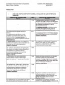 Presentacion Francia