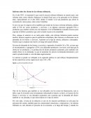 Informe sobre los efectos de la reforma tributaria