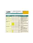 CRONOGRAMA DE PLAN DE SSO