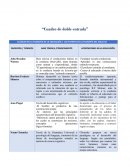 Bases teóricas del aprendizaje: Conductismo, cognitivismo y filosofía clásica