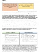 Evolucion de las sociedades originarias