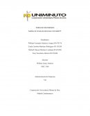 DIRECCION Y CONTROL ACTIVIDAD 6 Banco Itaú Colombia