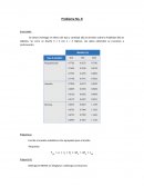 Tarea de diseño de experimentos