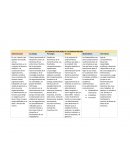 Las Ciencias Auxiliares de La administración