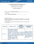 DIMENSIONES DEL SER HUMANO CUADRO COMPARATIVO