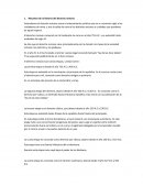 Resumen de la historia del derecho romano