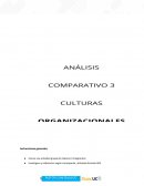 Análisis Comparativo culturas organizacionales exitosas