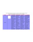 CUADRO COMPARATIVO SOBRE LAS REDES SOCIALES Y SUS APORTES EN EL PROCESO DE ENSEÑANZA