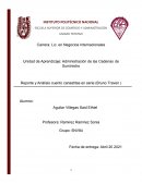Reporte y Análisis cuento canastitas en serie (Bruno Traven