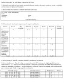 Indicaciones sobre las actividades evaluativas de Física