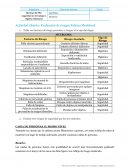 Técnicas de PRL: seguridad en el trabajo e higiene industrial