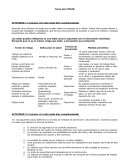 Riesgos y daños para salud en el trabajo